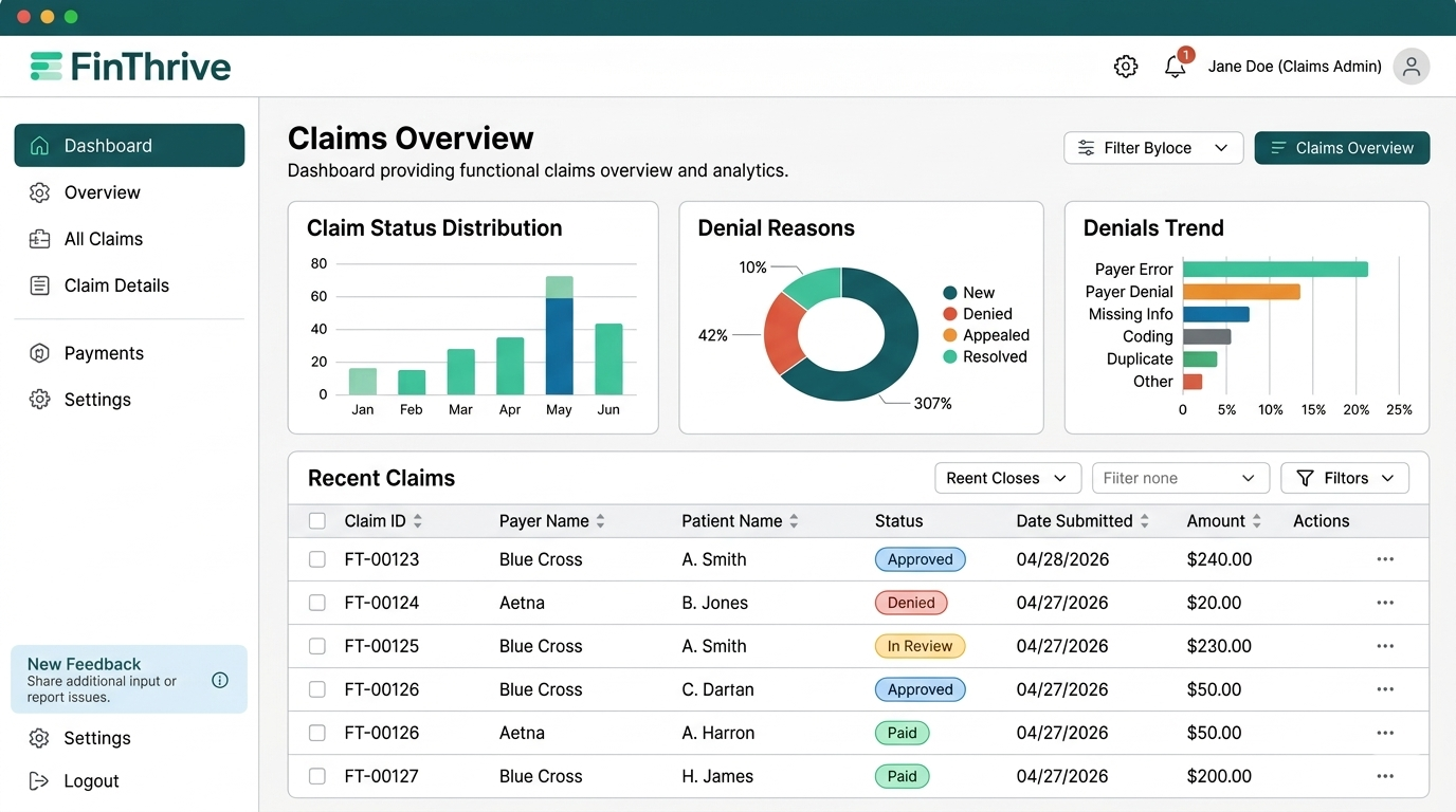FinThrive Claims Dashboard